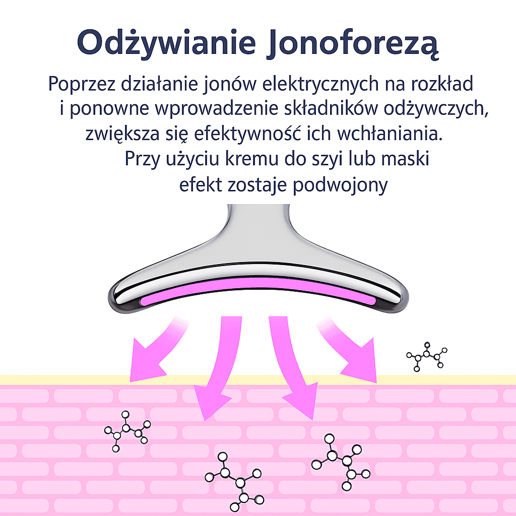VELYA - Masażer Liftingujący Do Szyi i Twarzy
